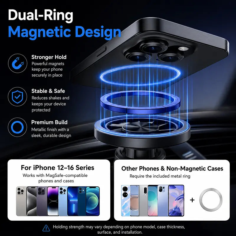 MotivoGrip Magnetic Car Phone Mount